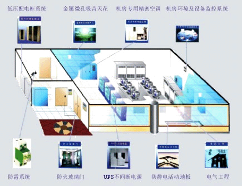 物联网和互联网，看似相似实则不同