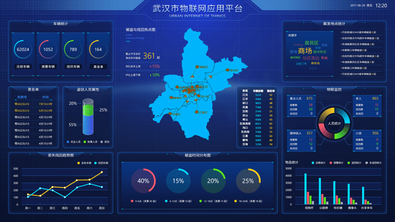 智能设备运行与维护的未来:你准备好迎接挑战了吗?