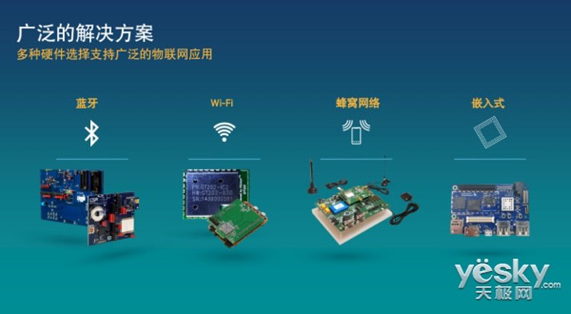 智能设备运行与维护专业的就业前景广阔,你是否了解其具体的方向?